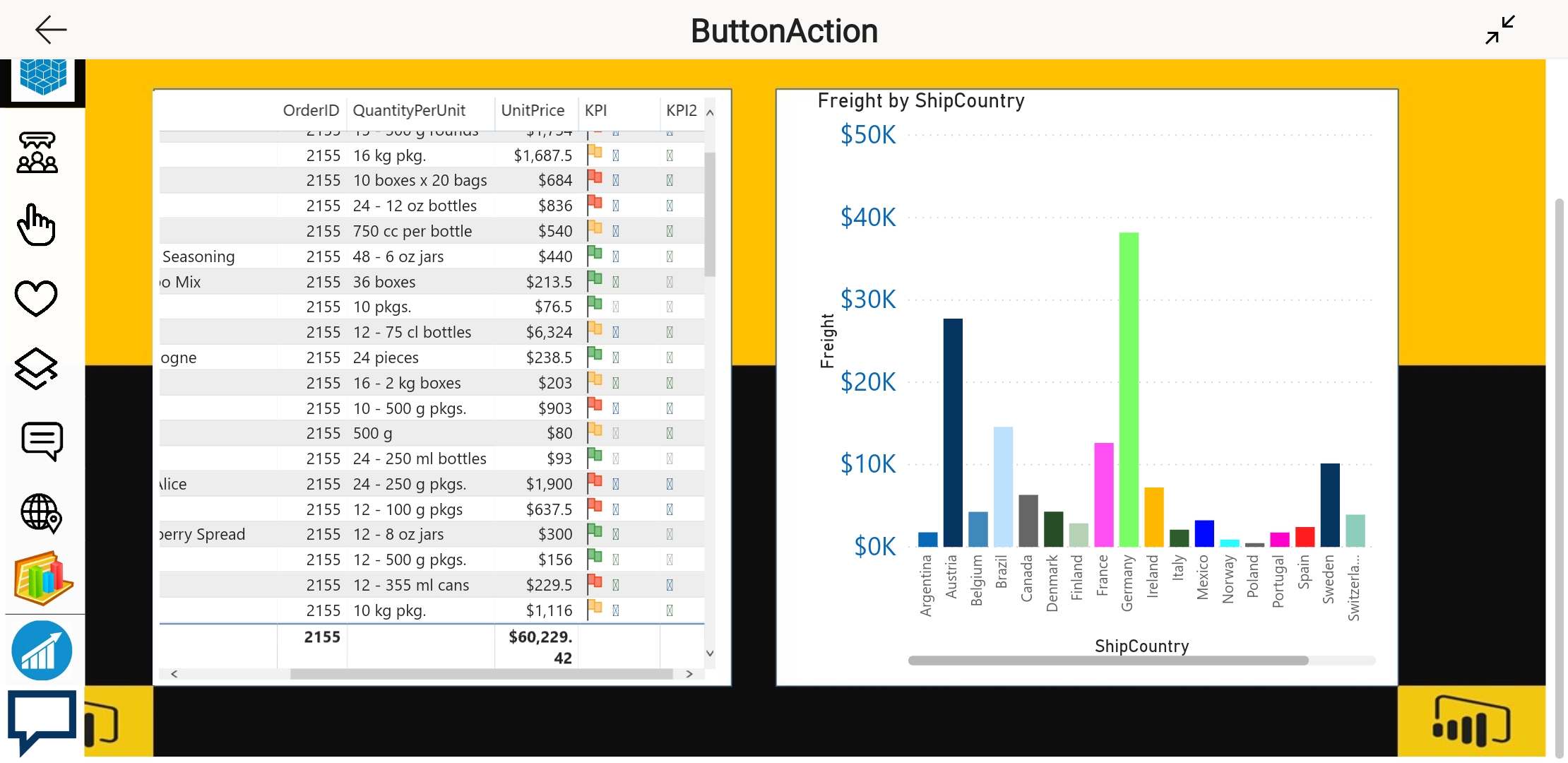 Button action in Power BI cover image